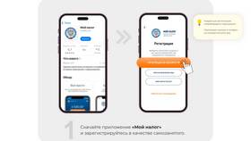 Что нужно для регистрации в 