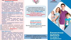 Что означает ежемесячная выплата в Теле2