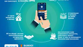 Что такое администратор доходов в Теле2