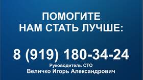 Что такое гарантированные услуги в Теле2