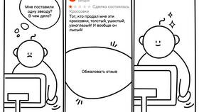 Что значит обжаловать отзыв на Авито в Теле2