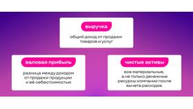 Доход и прибыль: в чем разница простыми словами в Теле2