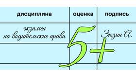 Как часто можно сдавать экзамен в ГИБДД в Теле2