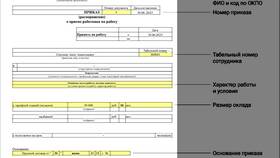 Как ИП устроиться на работу в Теле2