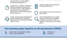 Как оплатить услуги ЖКХ без комиссии в Теле2