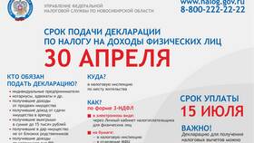 Как подать налоговую декларацию для физических лиц в Теле2