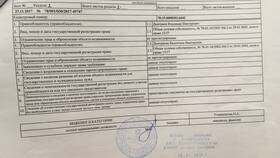 Как получить расширенную выписку из ЕГРН в Теле2