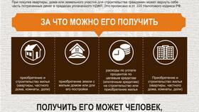 Как получить субсидию на ипотеку от государства в Теле2