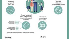 Как получить выплаты многодетным семьям в Теле2