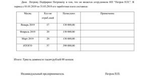 Как правильно оформить справку о заработной плате в Теле2
