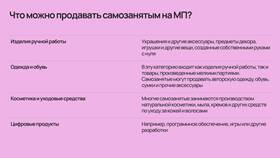 Как продавать отдельные товары и наборы в Теле2