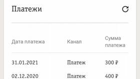 Как работает доверительный платеж Билайн в Теле2