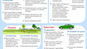 Как считается доход для единого пособия в 2025 году в Теле2