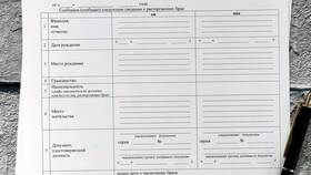 Как жене подать на развод: пошаговая инструкция в Теле2