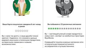 Карта лояльности 