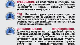 Почему необходимо платить налоги: обществоведческий аспект в Теле2