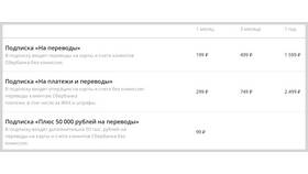 Почему Сбербанк взимает комиссию за автоплатежи в Теле2