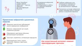 Способы приобретения имущества: юридические аспекты в Теле2