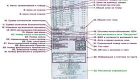 Транзакция чека: что это в Теле2