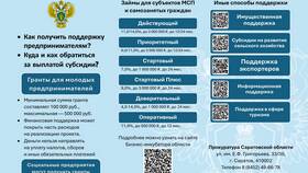 Услуги запирающего устройства: что это значит в Теле2