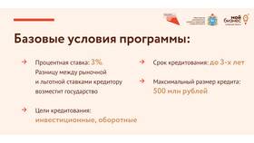 В чем возможность кредита в Теле2